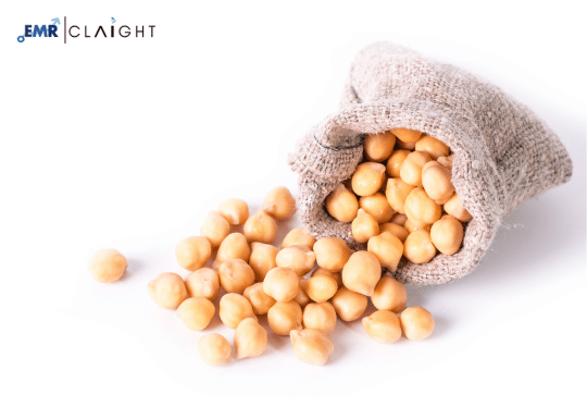 Chickpeas Market